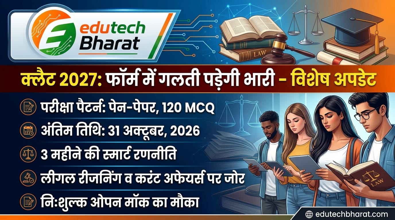 CLAT 2027: फॉर्म में गलती पड़ेगी भारी, जानें परीक्षा पैटर्न व 3 महीने की रणनीति